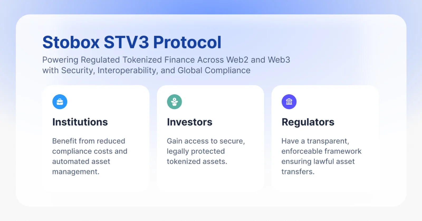 The Future of Real-World Asset Tokenization: Stobox STV3 Protocol