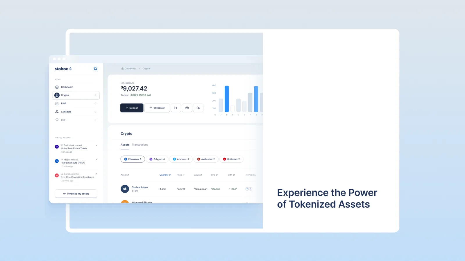 Introducing Stobox 4. The Future of Asset Tokenization