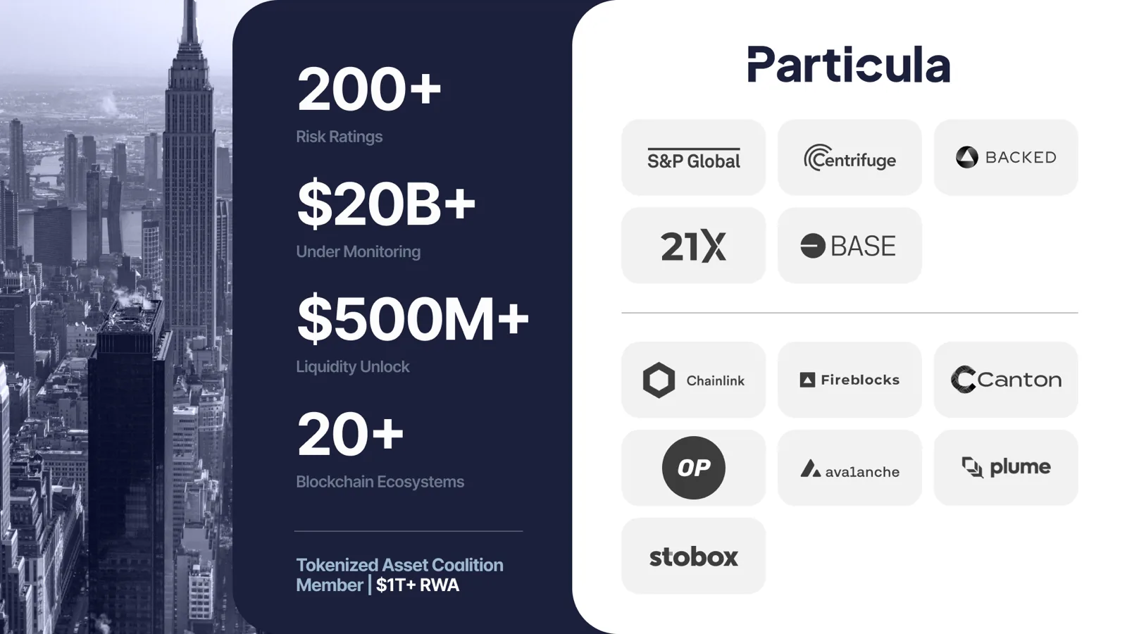 Stobox Partners with Particula to Strengthen Risk Assessment and Credibility in Tokenization