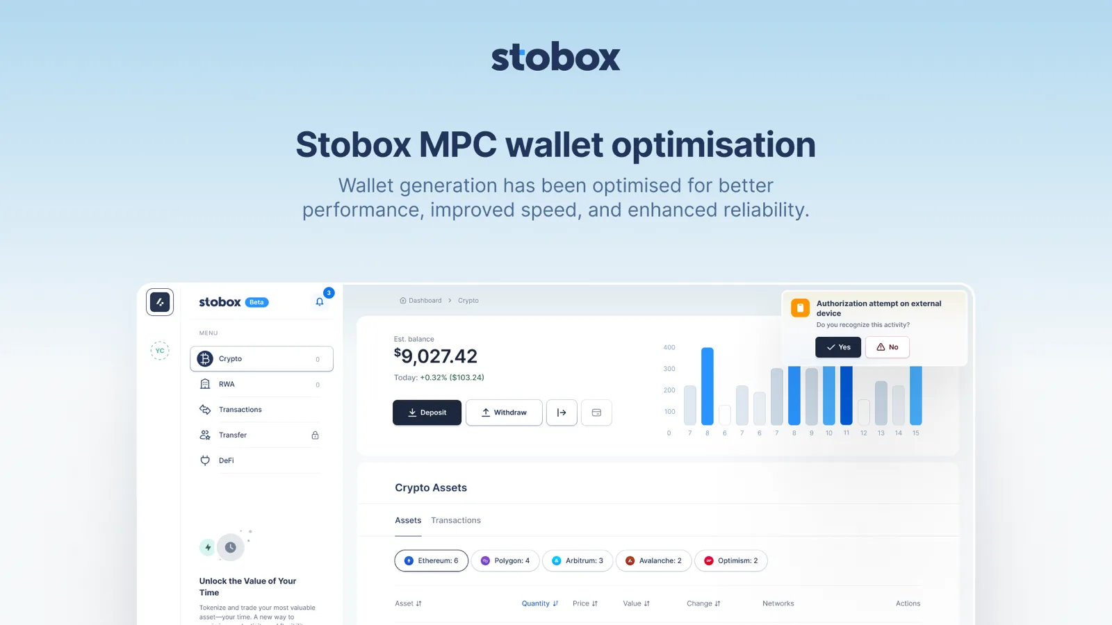 Stobox 4 Beta 1.8: Building the Future of Real-World Asset Tokenization