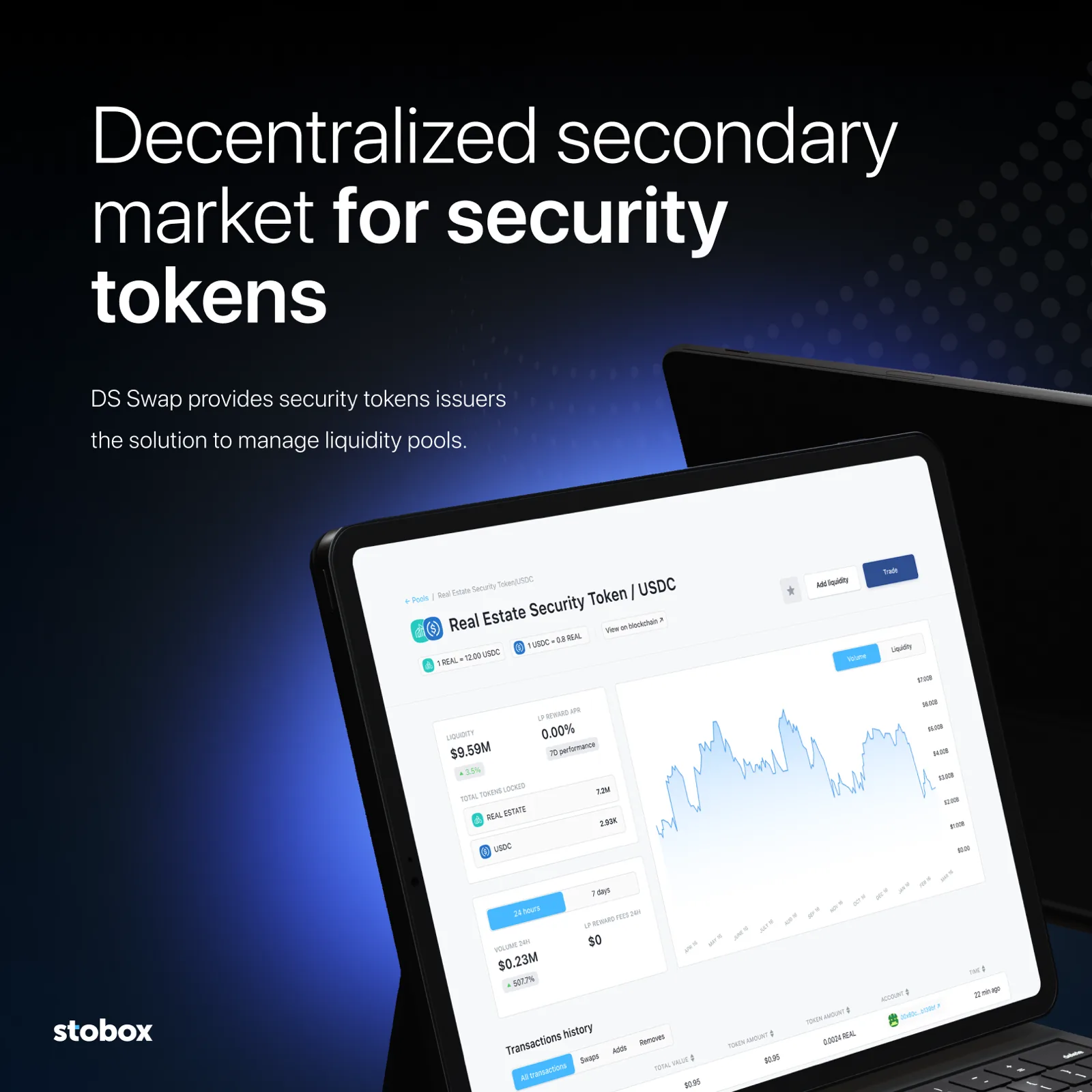 The Future of Asset Tokenization: Introducing Stobox Website v4
